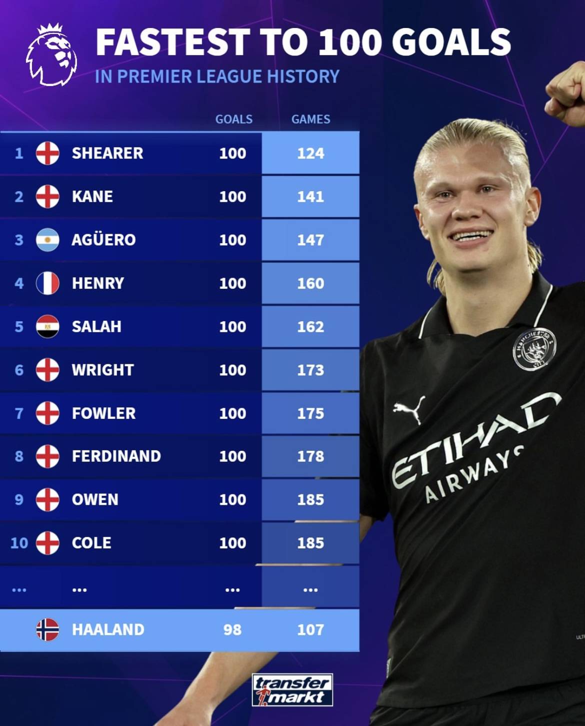 阿根廷国家队抵达安哥拉，大批球迷等候并高呼梅西名字（阿根廷国家队飞抵安哥拉，众多球迷迎候高喊梅西）