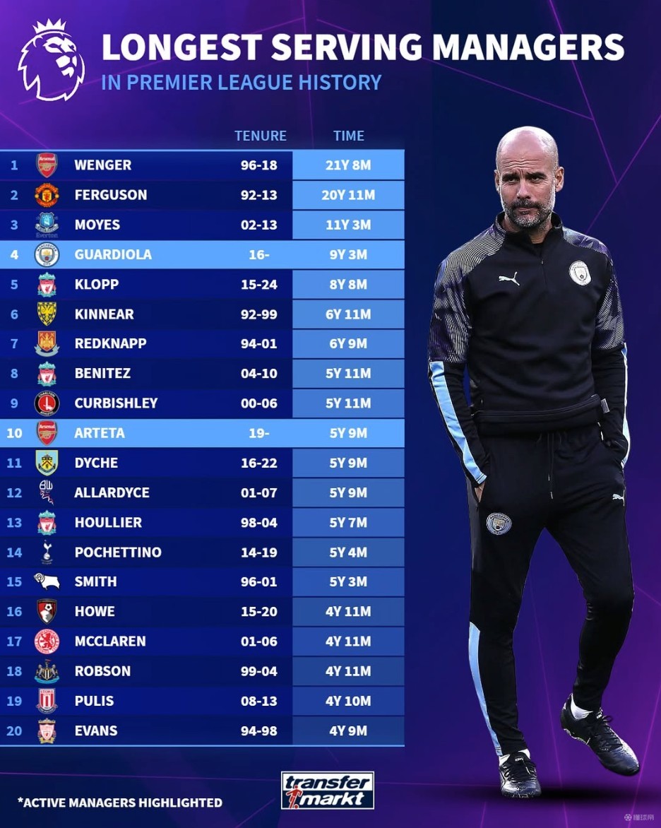 马内：C罗和我在电视里了解的一样；离开利物浦是走出舒适区（马内：我和C罗只在电视上认识；离开利物浦是为了走出舒适区）